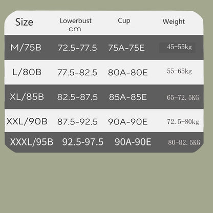 Comfort Lift™ – Pack x3 Sujetadores Cómodos que Levantan, Moldean y No Aprietan