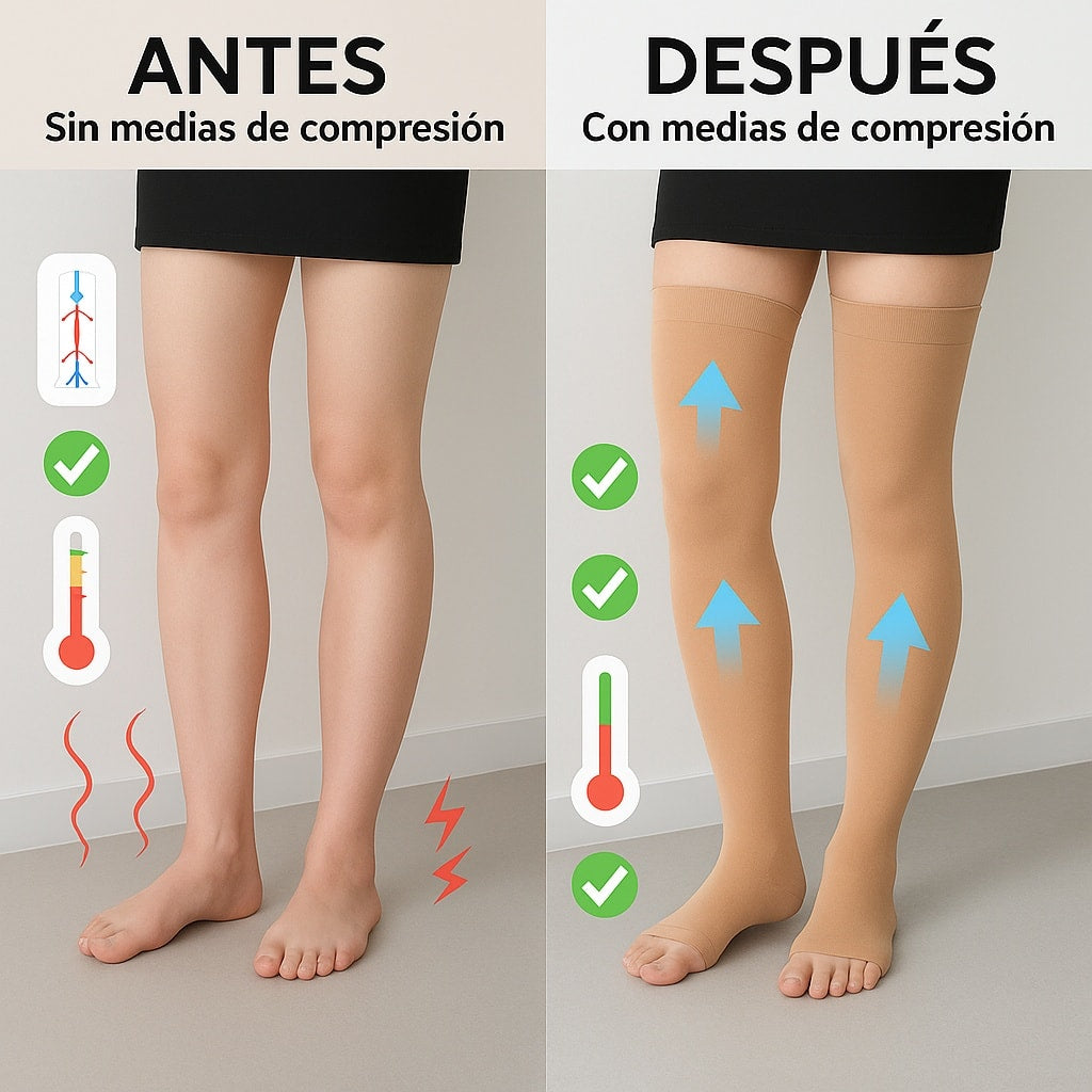 Pack x3 Medias de Compresión Unisex – Alivia el Dolor desde hoy