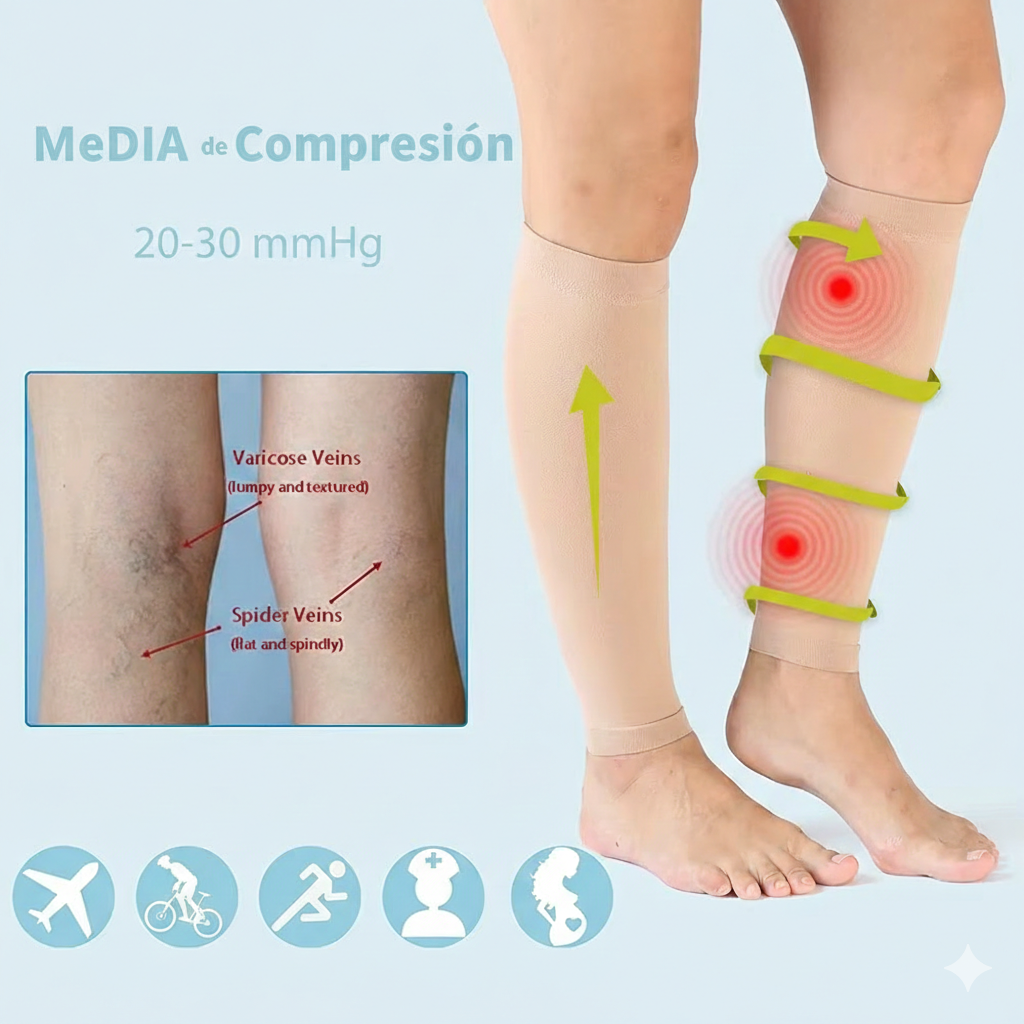 Pack x3 Medias de Compresión Unisex – Alivia el Dolor desde hoy